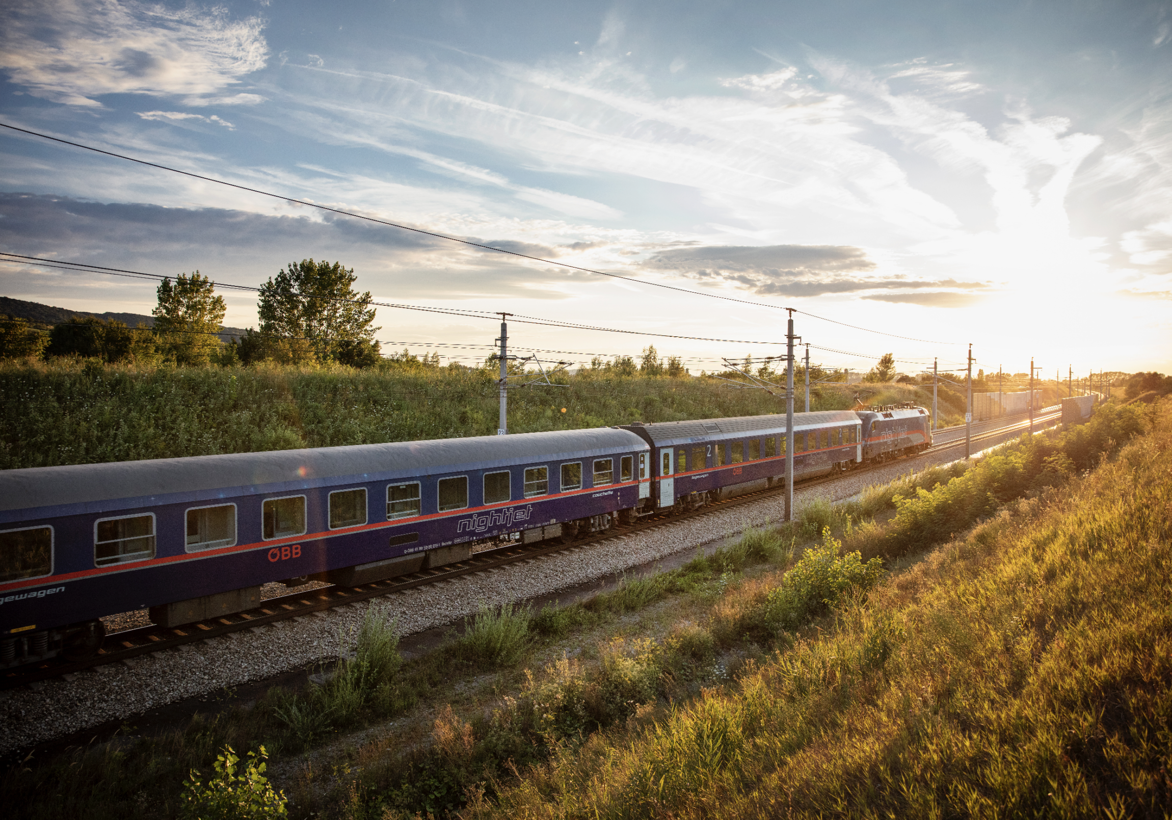 Top Scenic European Train Routes You Shouldn’t Miss